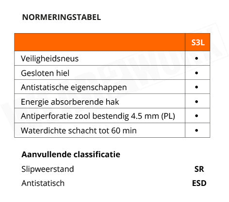 Dames werkschoenen Diadora Athena hoog S3L SR - normering